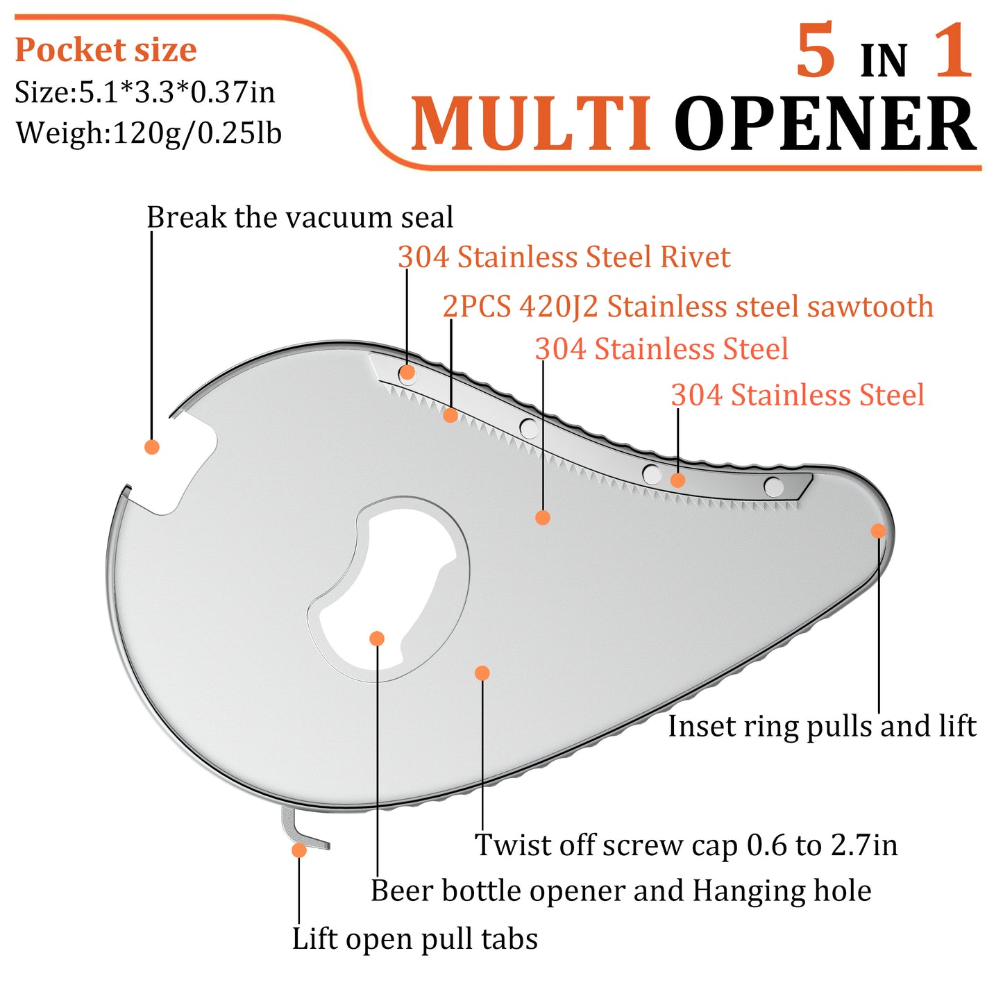 Uinxan Multifunctional Jar and Bottle Opener-Pull Tab Can Openers,Portable,Twist Off 0.6-2.7in Lids,Sealed Rings | Cap Remover Tool,Patent&Unique Gadgets for Weak Hands,Seniors,Elderly,Stainless Steel（Black）