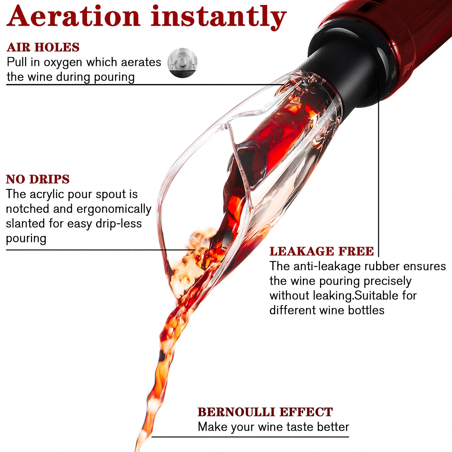 Uinxan 2-Pack Wine Aerator & Pourer - Improves Taste & Aroma, Premium Aerating Pourer & Decanter Spout, No Drip, Gifts for Wine Lovers